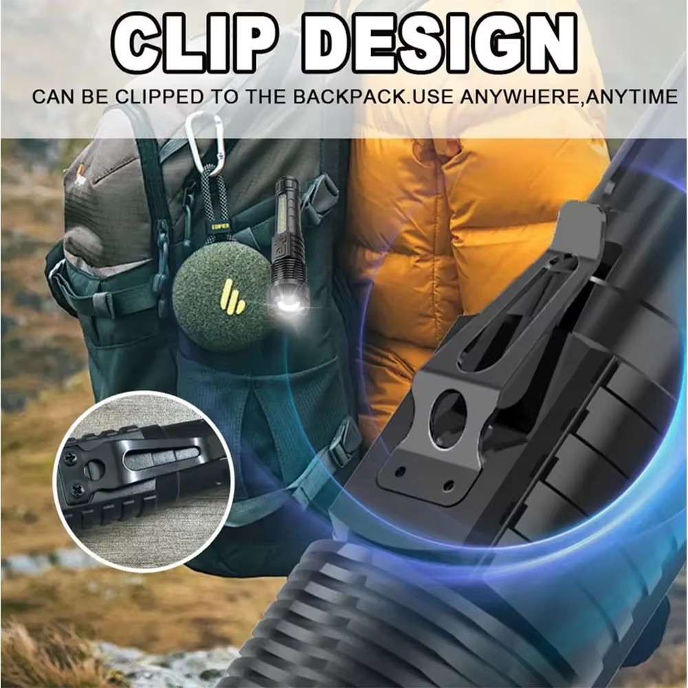 2pcs/set High Power LED Flashl - đánh giá và giá Outdoor Camping Glamping Share