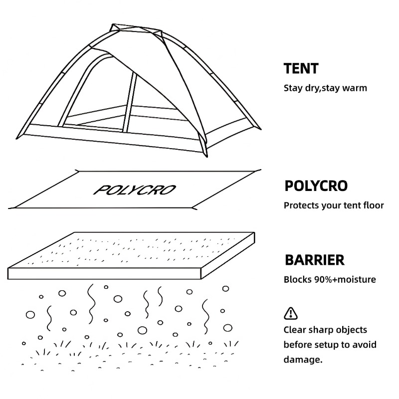 [HODR GEAR]Ultralight Polycro  - đánh giá và giá Ultralight Ground Sheet