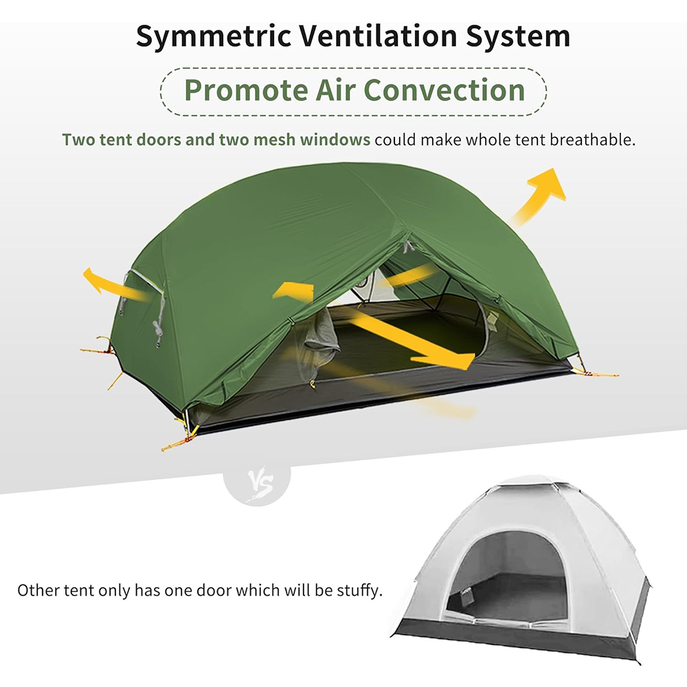 Naturehike Mongar 2 Person Ten - đánh giá và giá Ultralight Ground Sheet