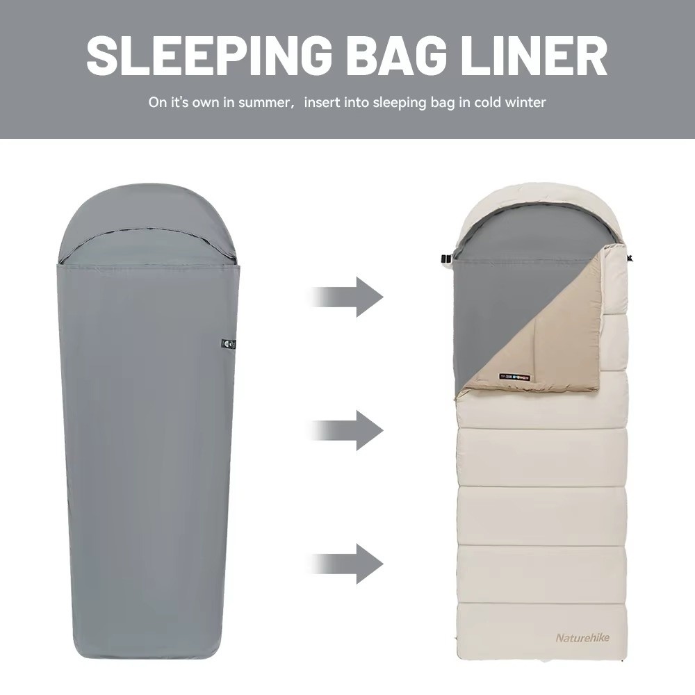 Ultralight Sleeping Bag Liner  - đánh giá và giá Ultralight Ground Sheet