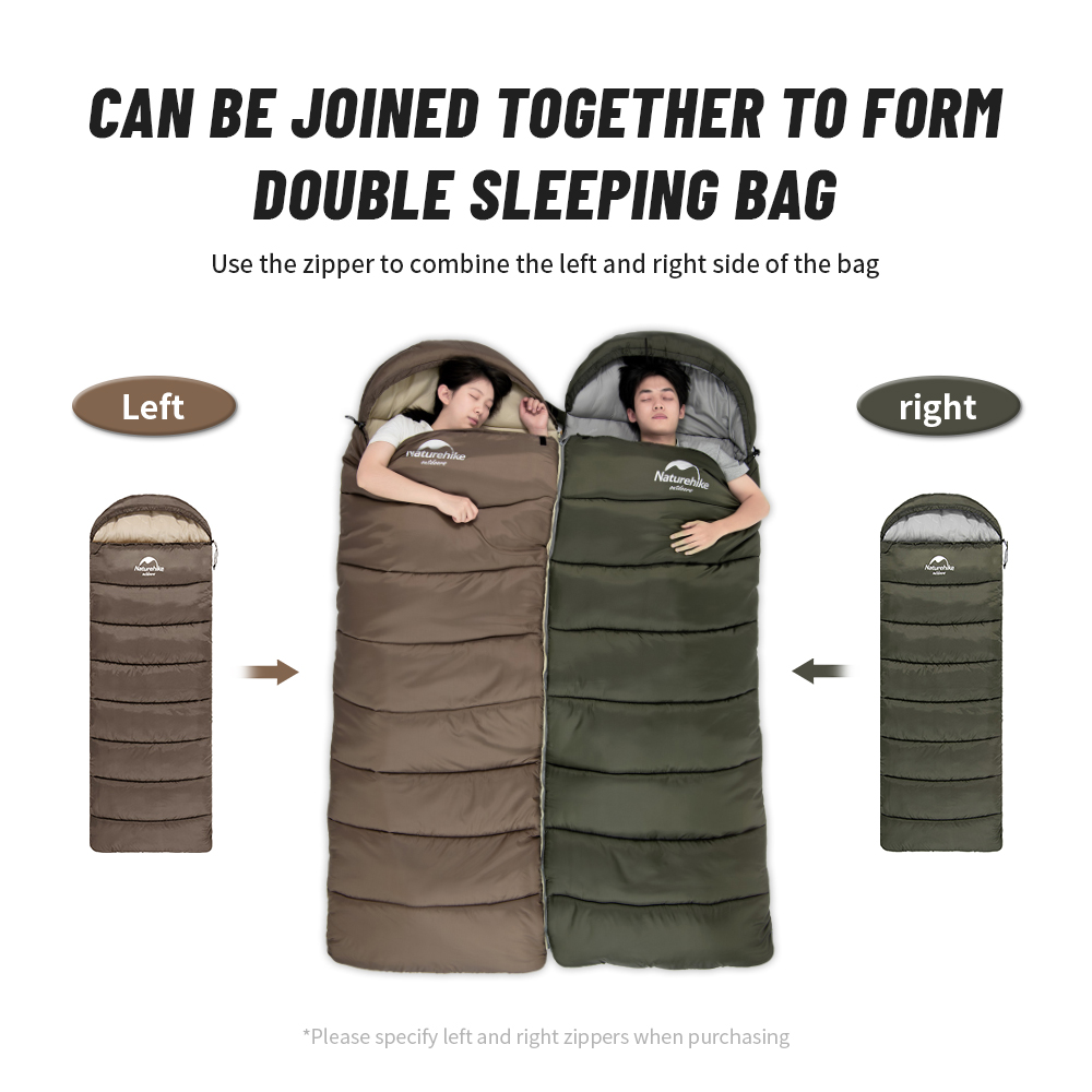 Naturehike Sleeping Bag Ultral - đánh giá và giá Ultralight Ground Sheet