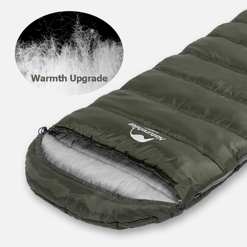 Naturehike Warm Sleeping Bag U - đánh giá và giá Ultralight Ground Sheet