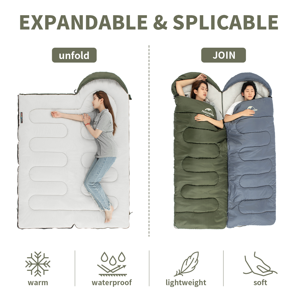 Naturehike Y150 Sleeping Bags  - đánh giá và giá Ultralight Ground Sheet